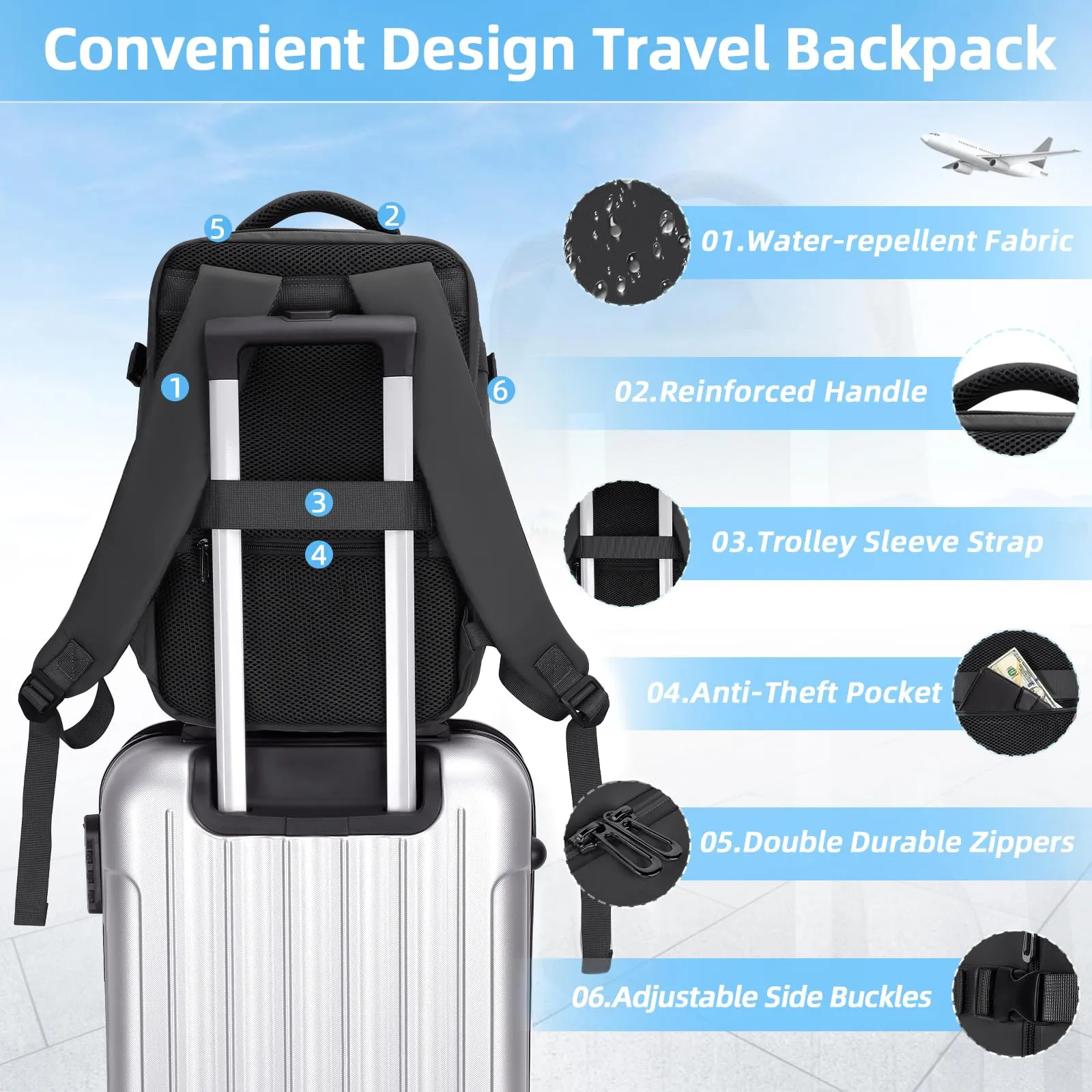 Hand luggage for Ryanair, Small hand luggage